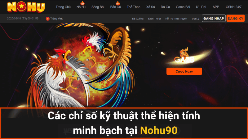 Các chỉ số kỹ thuật thể hiện tính minh bạch tại Nohu90